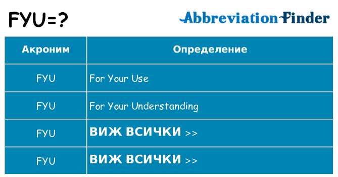 Какво прави fyu престои