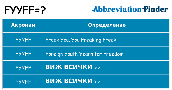 Какво прави fyyff престои