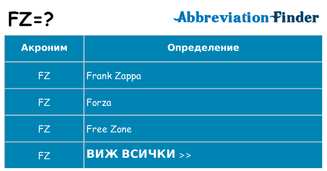 Какво прави fz престои