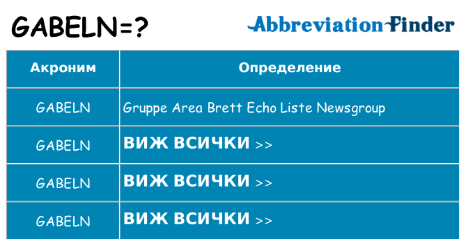 Какво прави gabeln престои