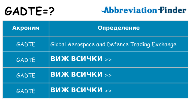 Какво прави gadte престои