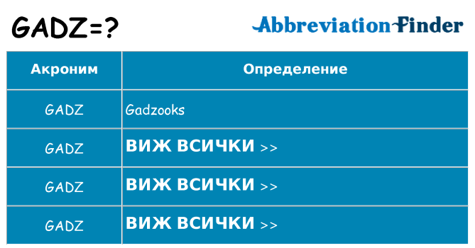 Какво прави gadz престои