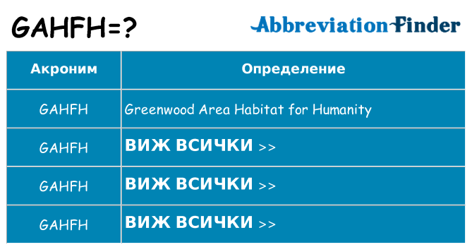 Какво прави gahfh престои