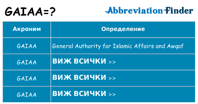 Какво прави gaiaa престои