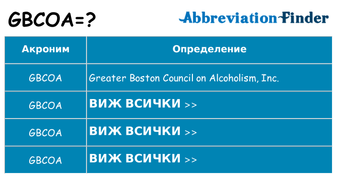 Какво прави gbcoa престои