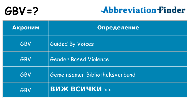 Какво прави gbv престои