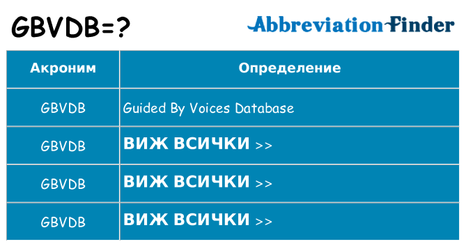 Какво прави gbvdb престои