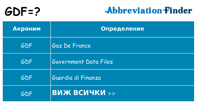 Какво прави gdf престои