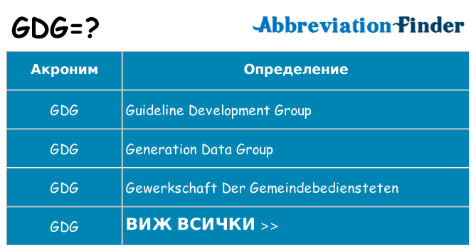 Какво прави gdg престои