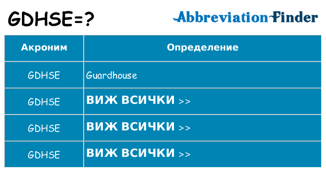 Какво прави gdhse престои