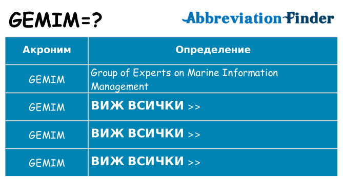 Какво прави gemim престои