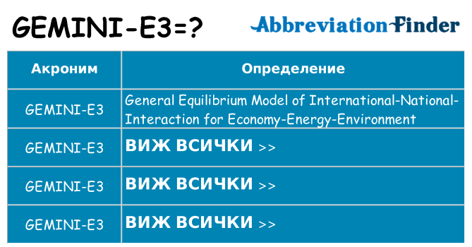 Какво прави gemini-e3 престои