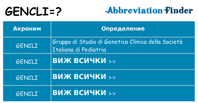 Какво прави gencli престои