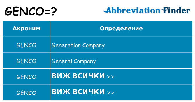 Какво прави genco престои