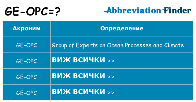 Какво прави ge-opc престои