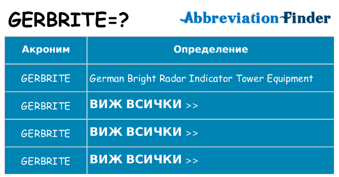Какво прави gerbrite престои