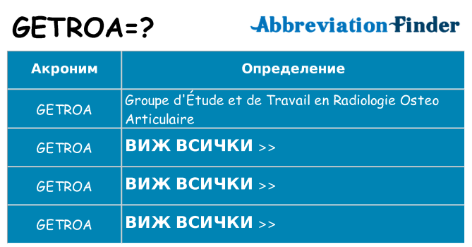 Какво прави getroa престои