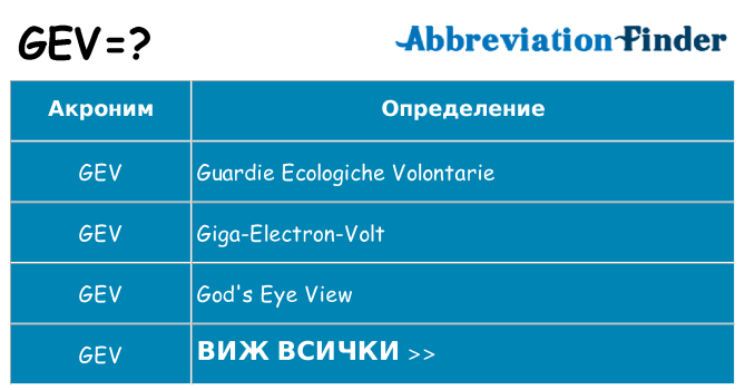 Какво прави gev престои