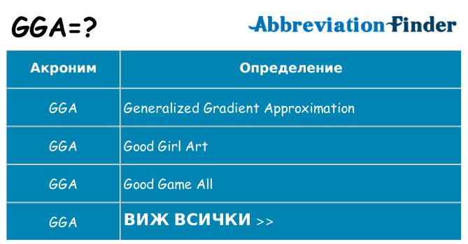 Какво прави gga престои
