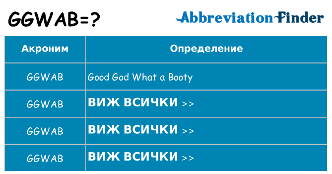 Какво прави ggwab престои