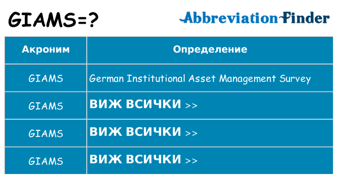 Какво прави giams престои