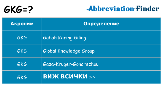 Какво прави gkg престои