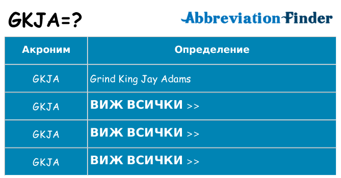 Какво прави gkja престои