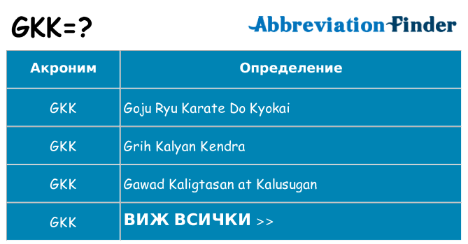 Какво прави gkk престои