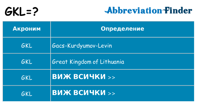 Какво прави gkl престои