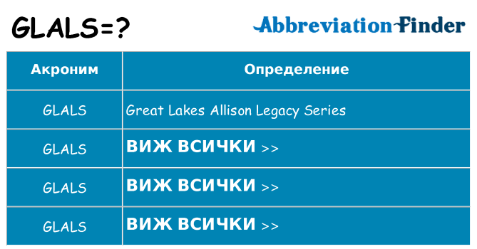 Какво прави glals престои
