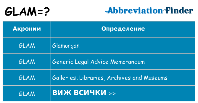Какво прави glam престои