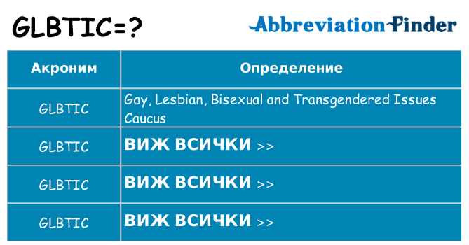 Какво прави glbtic престои