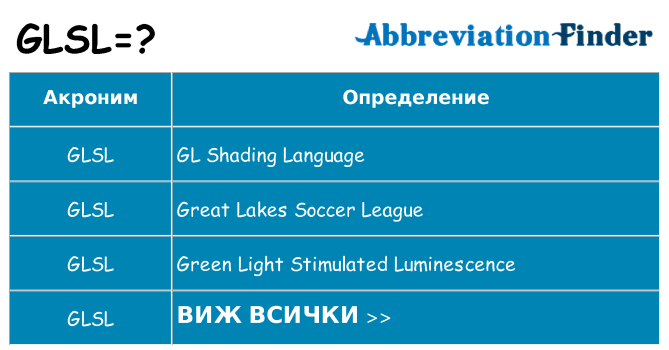 Какво прави glsl престои