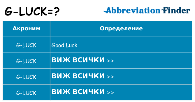 Какво прави g-luck престои