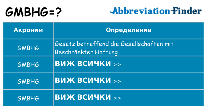 Какво прави gmbhg престои