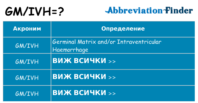 Какво прави gmivh престои