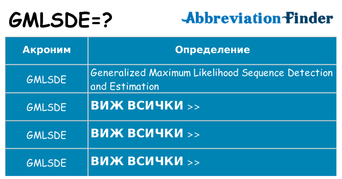 Какво прави gmlsde престои