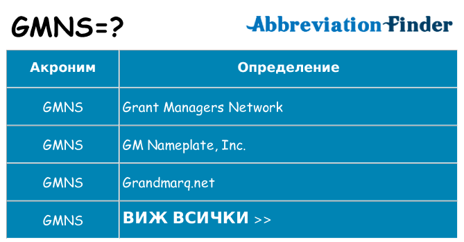 Какво прави gmns престои