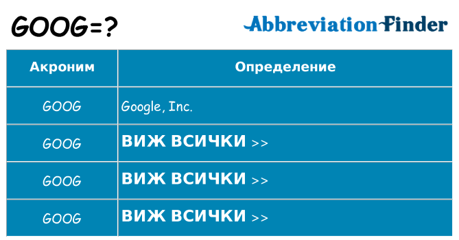 Какво прави goog престои