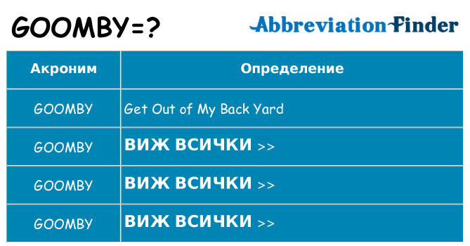 Какво прави goomby престои