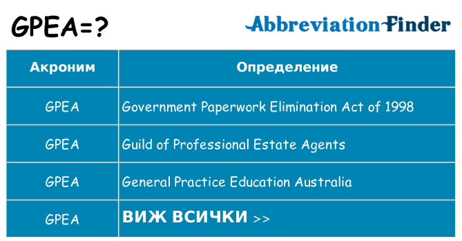 Какво прави gpea престои