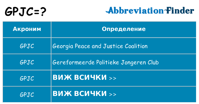 Какво прави gpjc престои