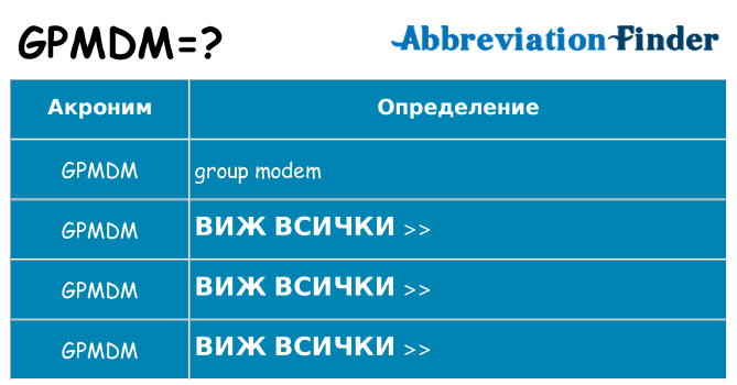 Какво прави gpmdm престои