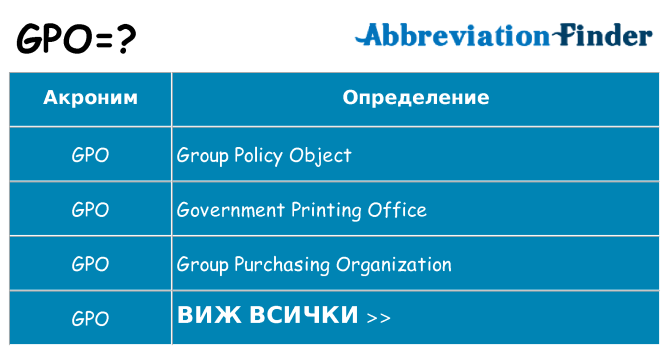 Какво прави gpo престои