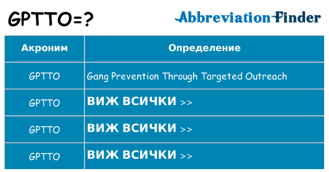 Какво прави gptto престои