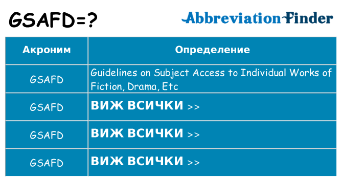 Какво прави gsafd престои