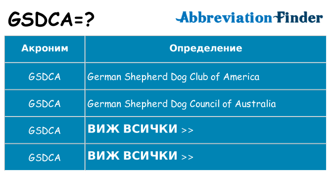 Какво прави gsdca престои