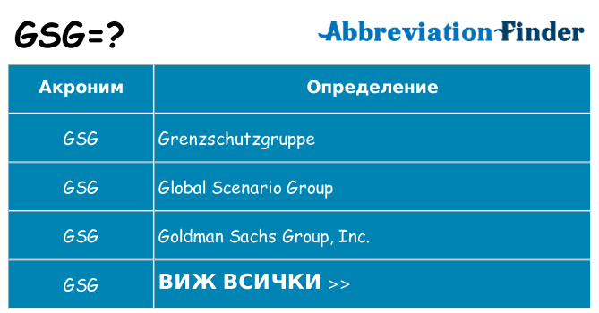 Какво прави gsg престои