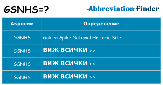 Какво прави gsnhs престои