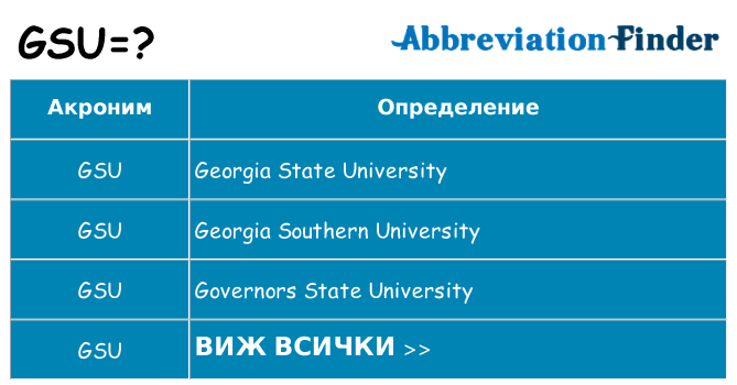 Какво прави gsu престои